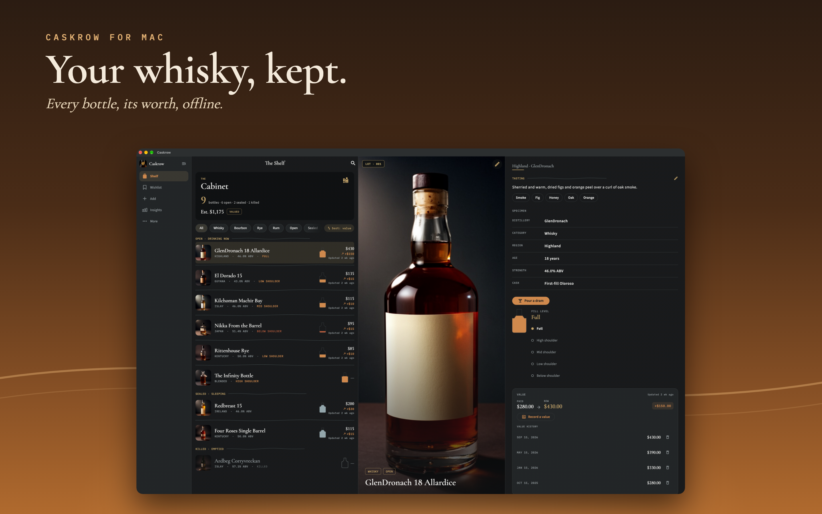 Caskrow Mac Shelf and Dossier
