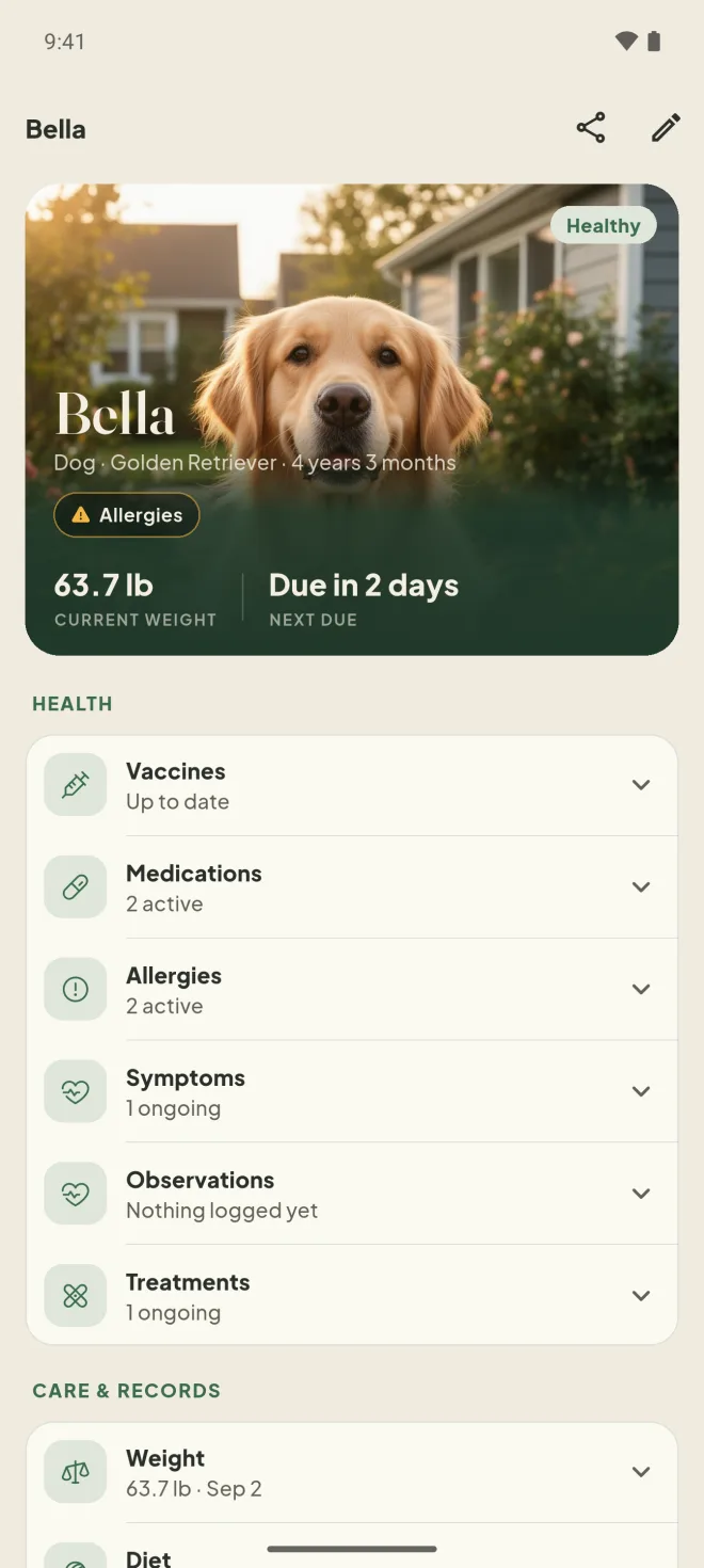Android: Bella's dossier