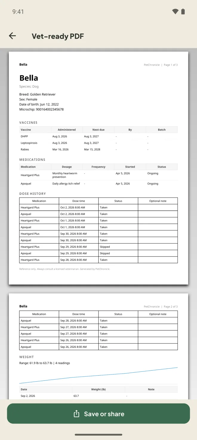 Android: the vet-ready PDF preview