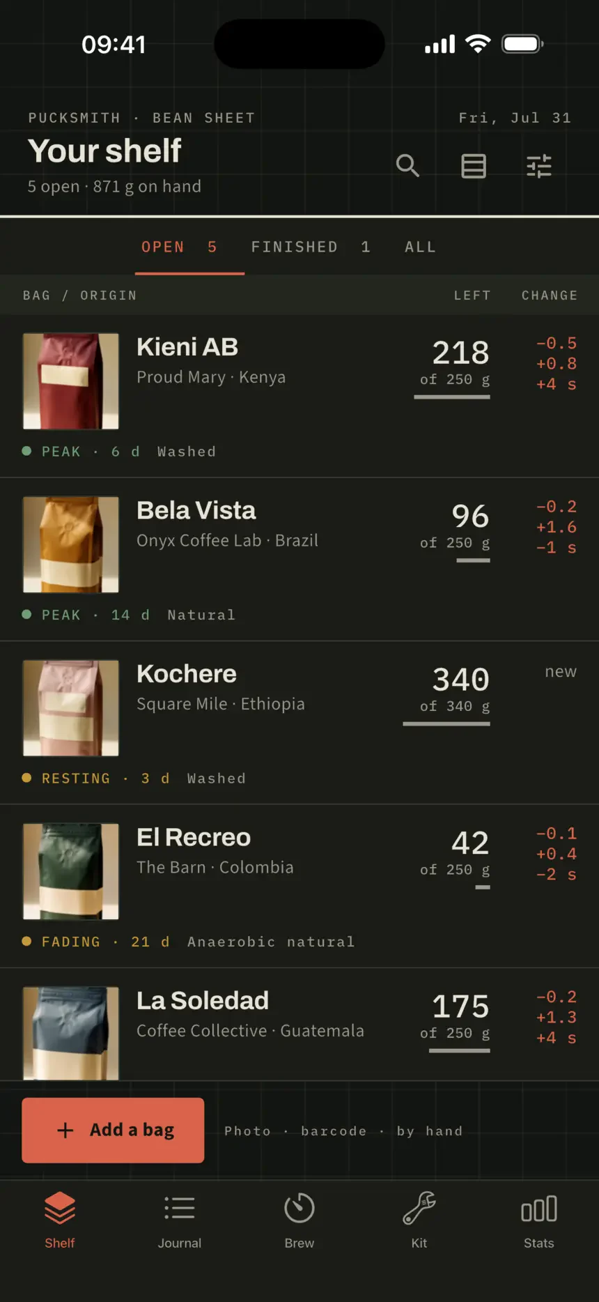 The shelf in dark mode: five open bags with grams left and the change on each