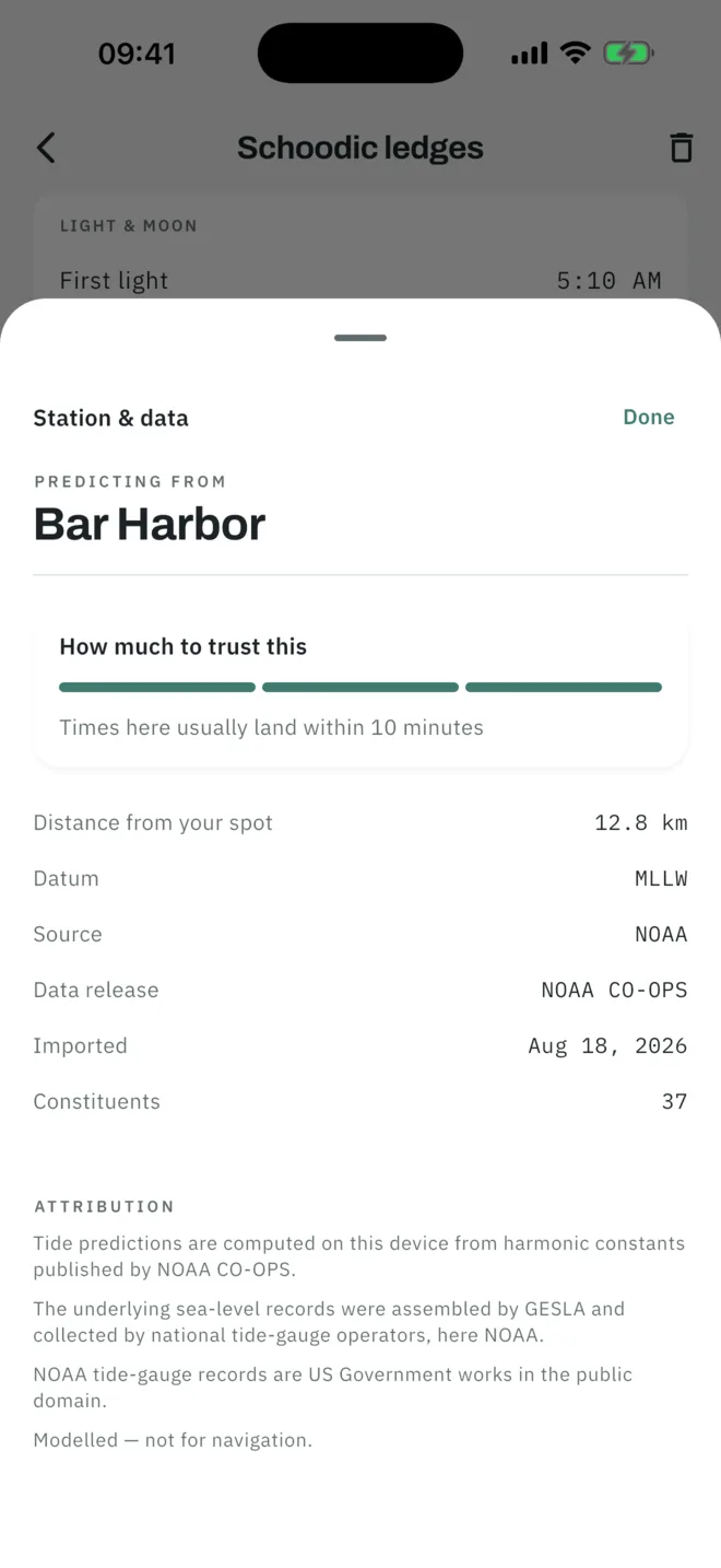 Station and data: the predicting station, how much to trust it, distance, datum, source and attribution