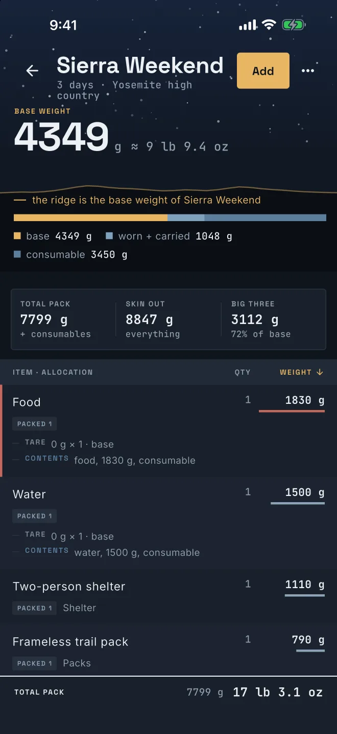 Skinweight on phone